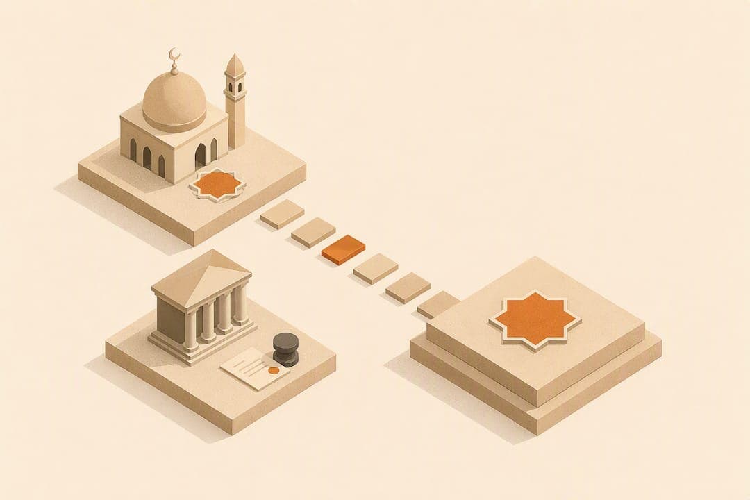 30–90-Day Plan to Remarry Safely as a Divorced Muslim in the UK